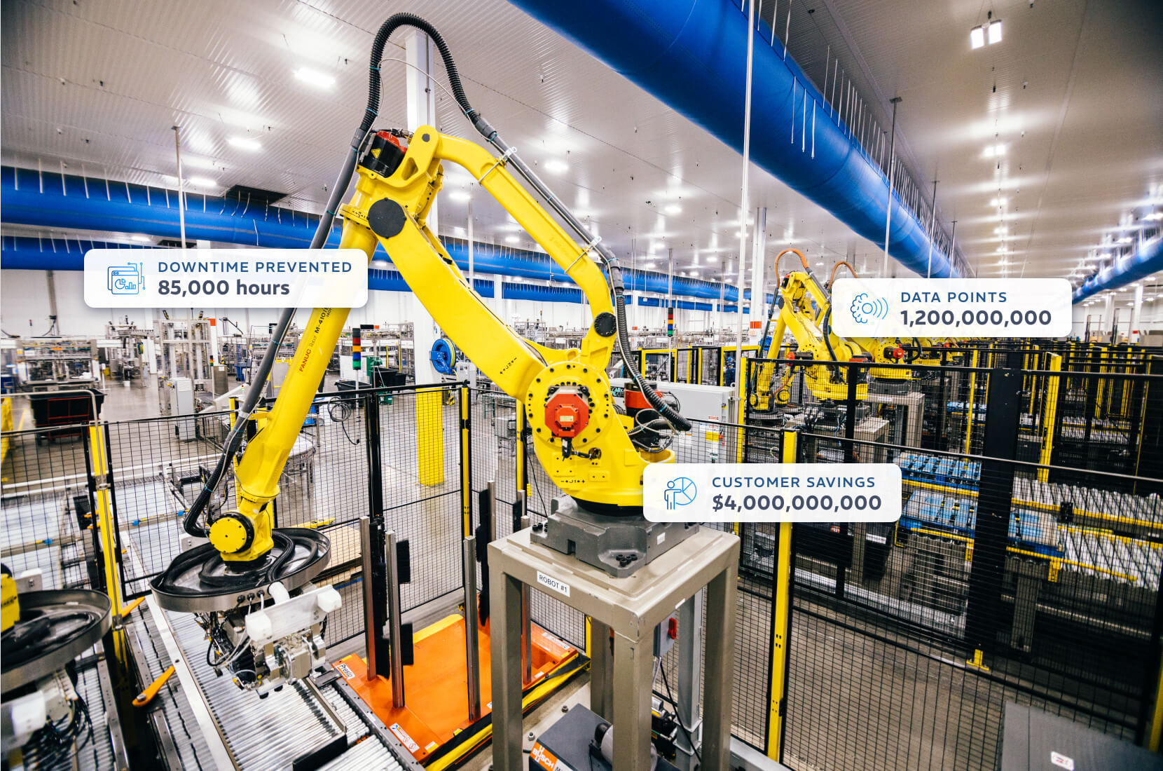 Industrial machinery on a factory floor, with three information bubbles showing downtime prevented, data points, and customer savings.