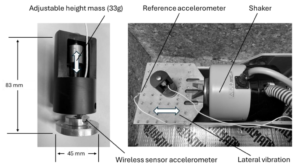 Images of sensors, including size specifications and pointing out features. 