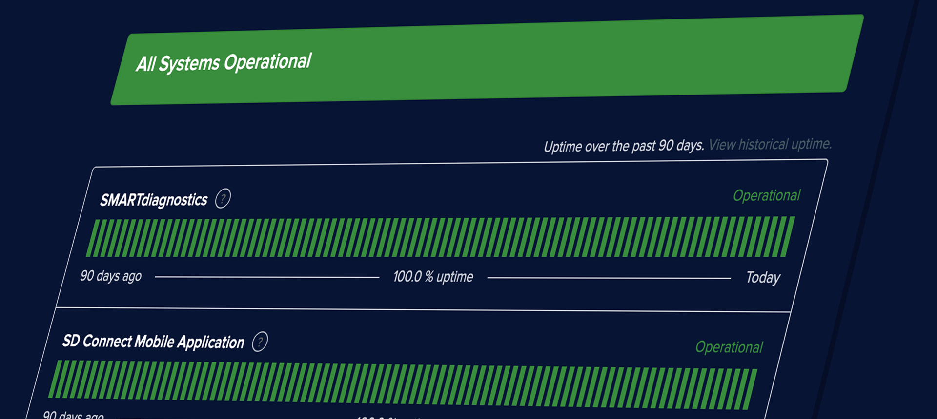 System status for SMARTdiagnostics and SD Connect Mobile Application.