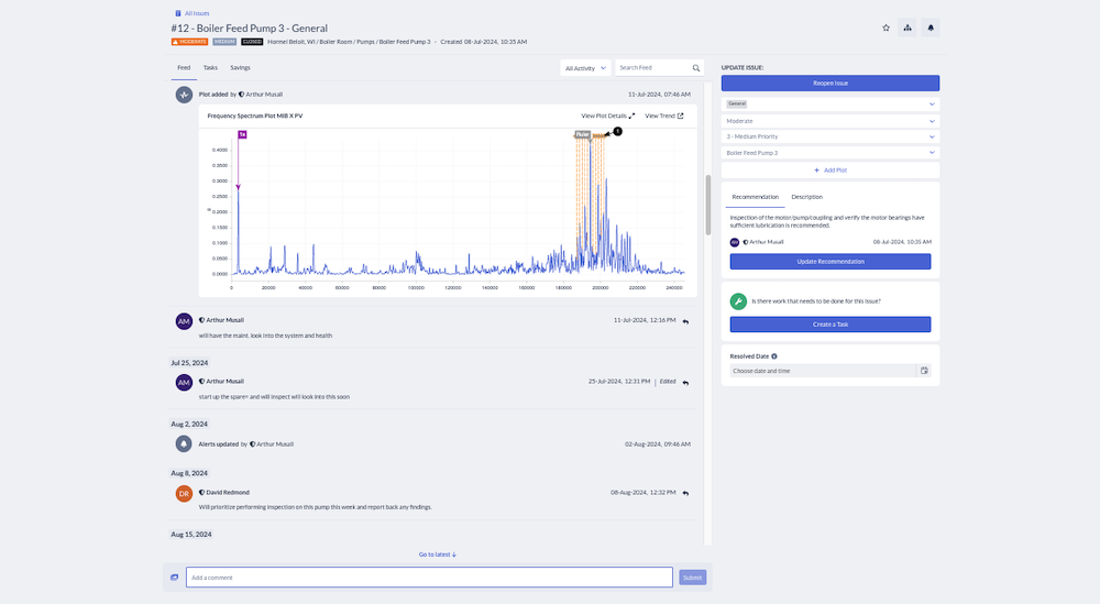 Boiler Water Feed Pump