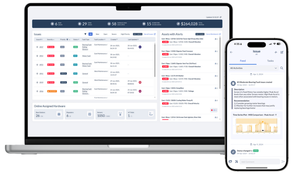 DeskAI: Empowering People with Smarter Machine Health