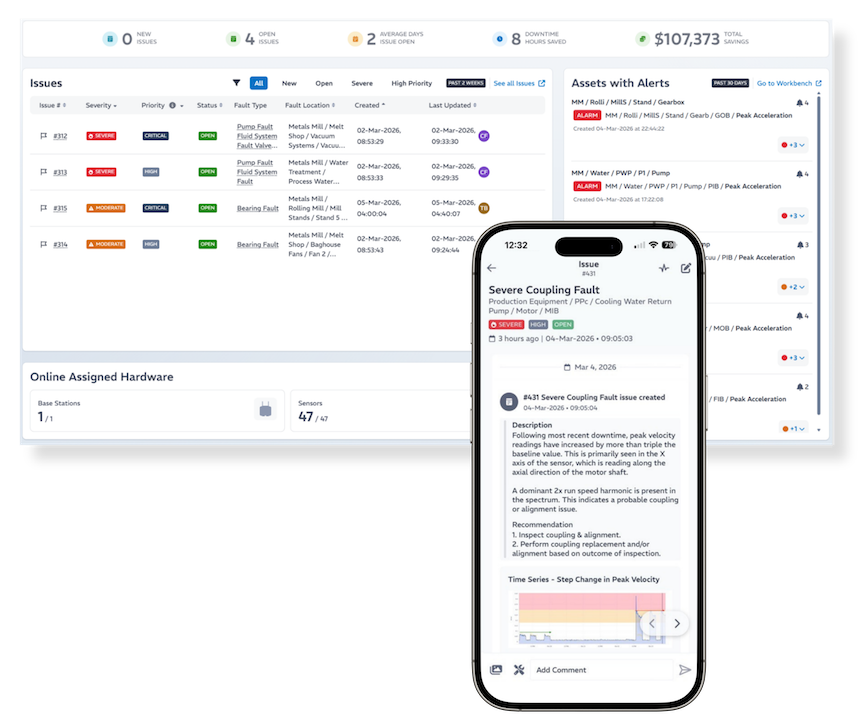 MaintainX and KCF partnership data from SMARTdiagnostics